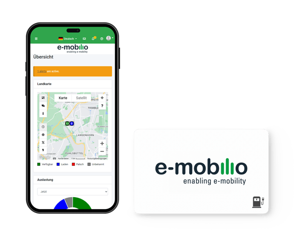 as-e-mobilio