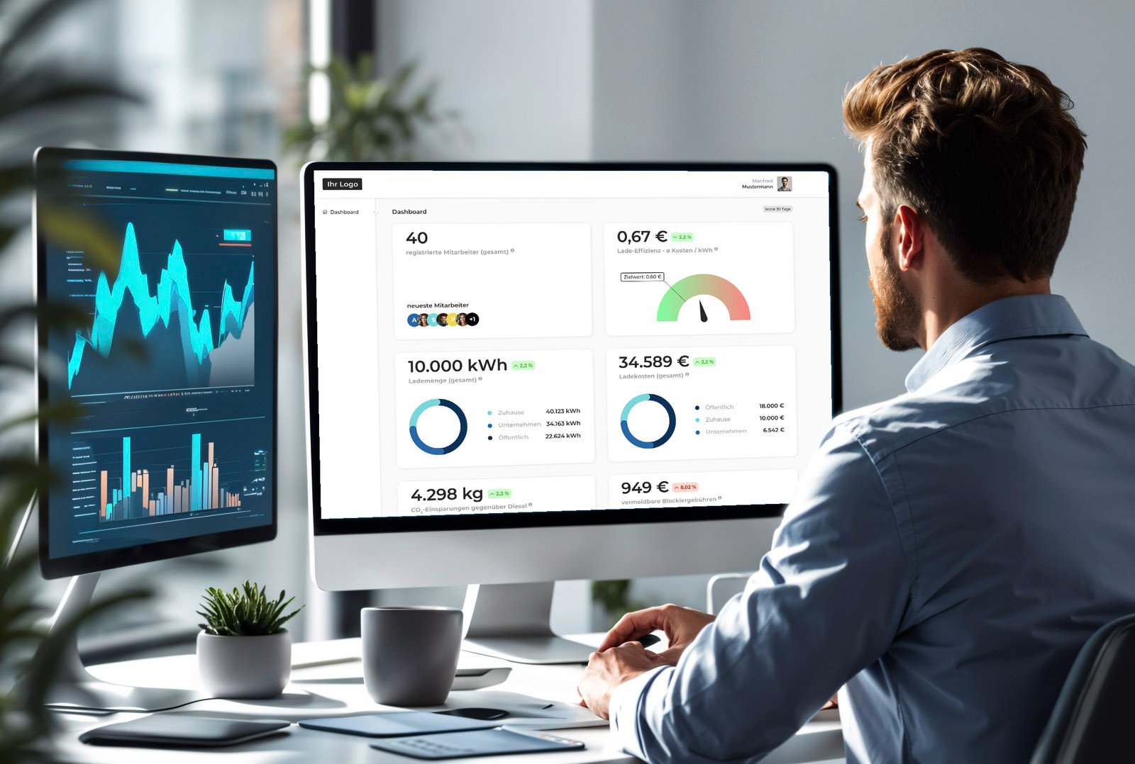 Mann analysiert E-Mobility-Dashboard mit Ladedaten, Kostenentwicklung und Nachhaltigkeitskennzahlen auf zwei Monitoren – Symbol für datengestütztes Reporting und Controlling im Fuhrparkmanagement